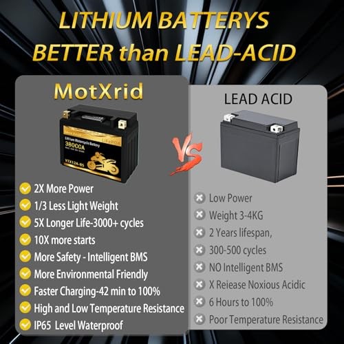 YTX12A-BS lithium motorcycle battery,12V 8Ah 380CCA LiFePO4 Powersports