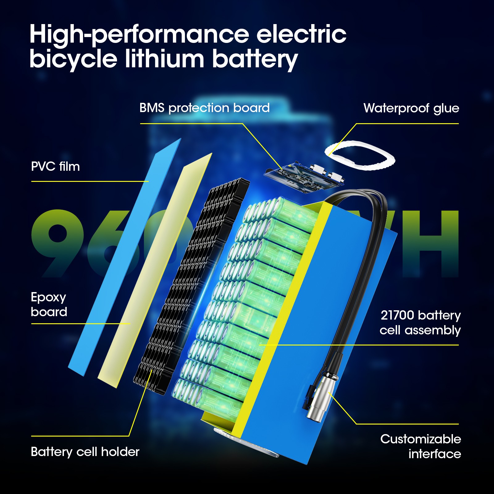 Ebike Battery 36V 48V 52V 60V 72V 40Ah 30Ah Lithium for 0-5000W Motor Waterproof