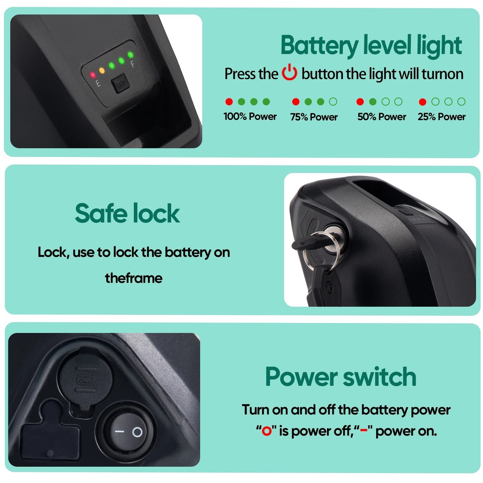 5 PIN 36V/48V/52V bicycle lithium battery 10Ah/15Ah/20Ah for ≤2000W bike Motors