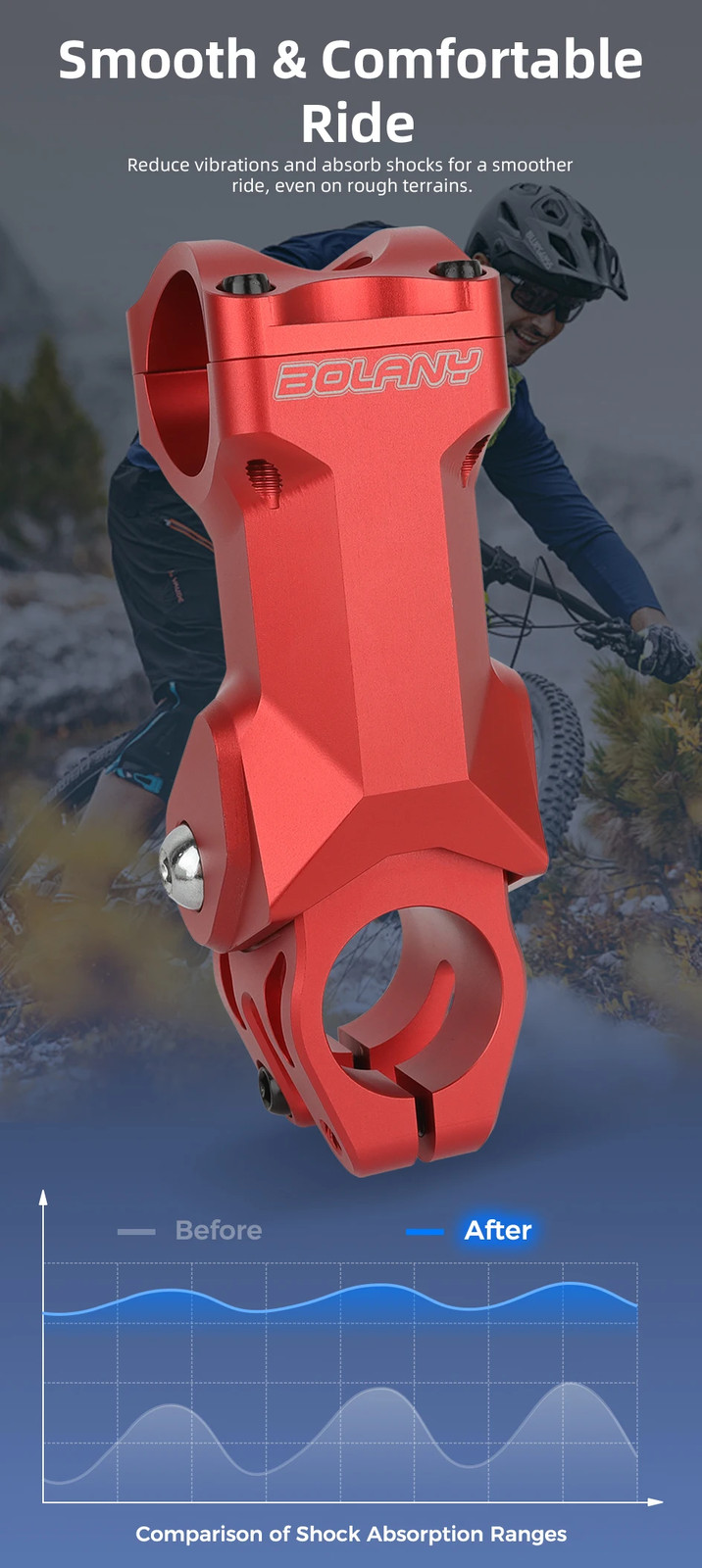 Shock Absorbing Adjustable Handlebar Stem Road Gravel Damper Suspension Stem