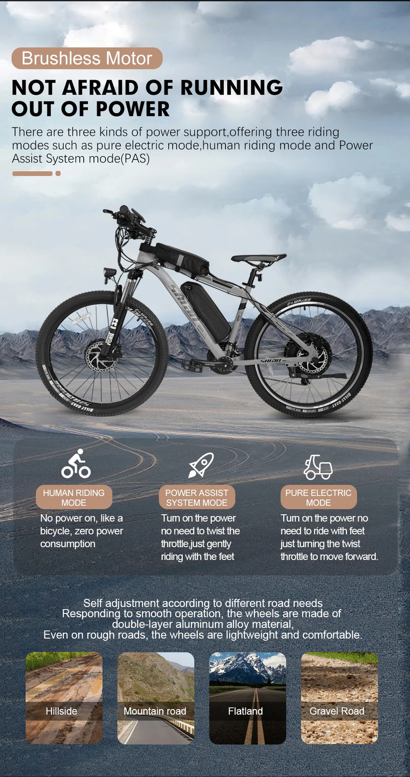 52V 2000W MTB Electric Bike 20-29inch 700C Brushless Rear Rotate Hub Motor Wheel