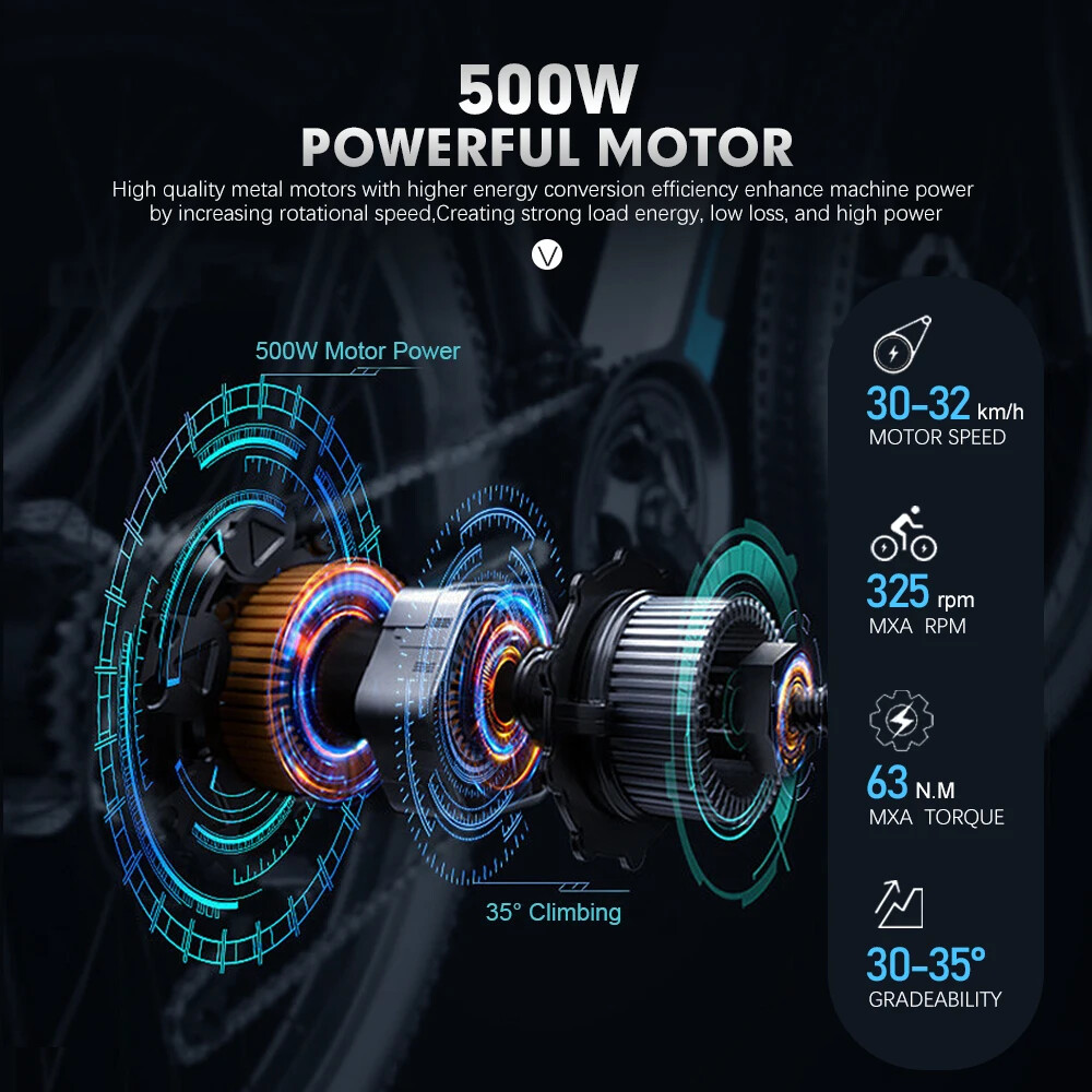 36V 48V 500W MTB E-bike Conversion Kit Rear Rotate Hub Motor Wheel 16-29in 700C