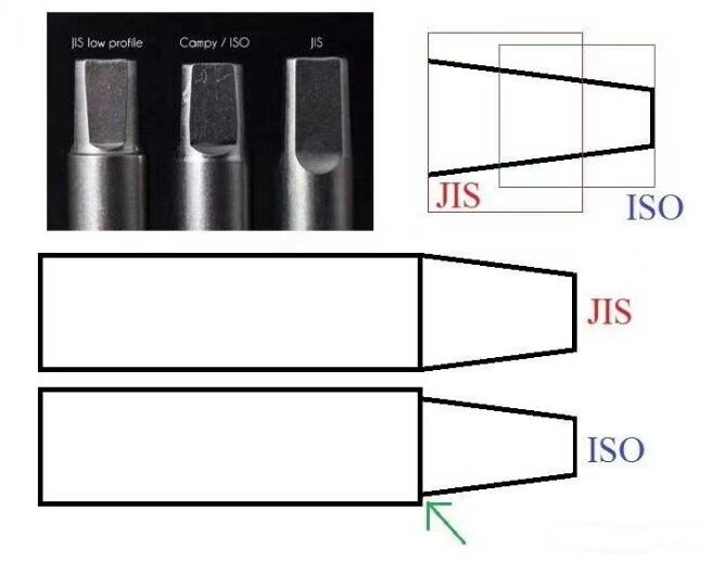 Titanium 113mm Bicycle Square Taper Bottom Bracket Bearing Cartridge 68mm * 113L