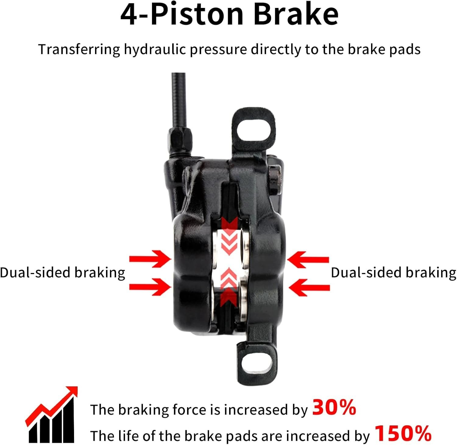 ZTZ 4-Piston eBike Hydraulic Brake Set,2-PIN Power-Off Hydraulic Disc Brake for