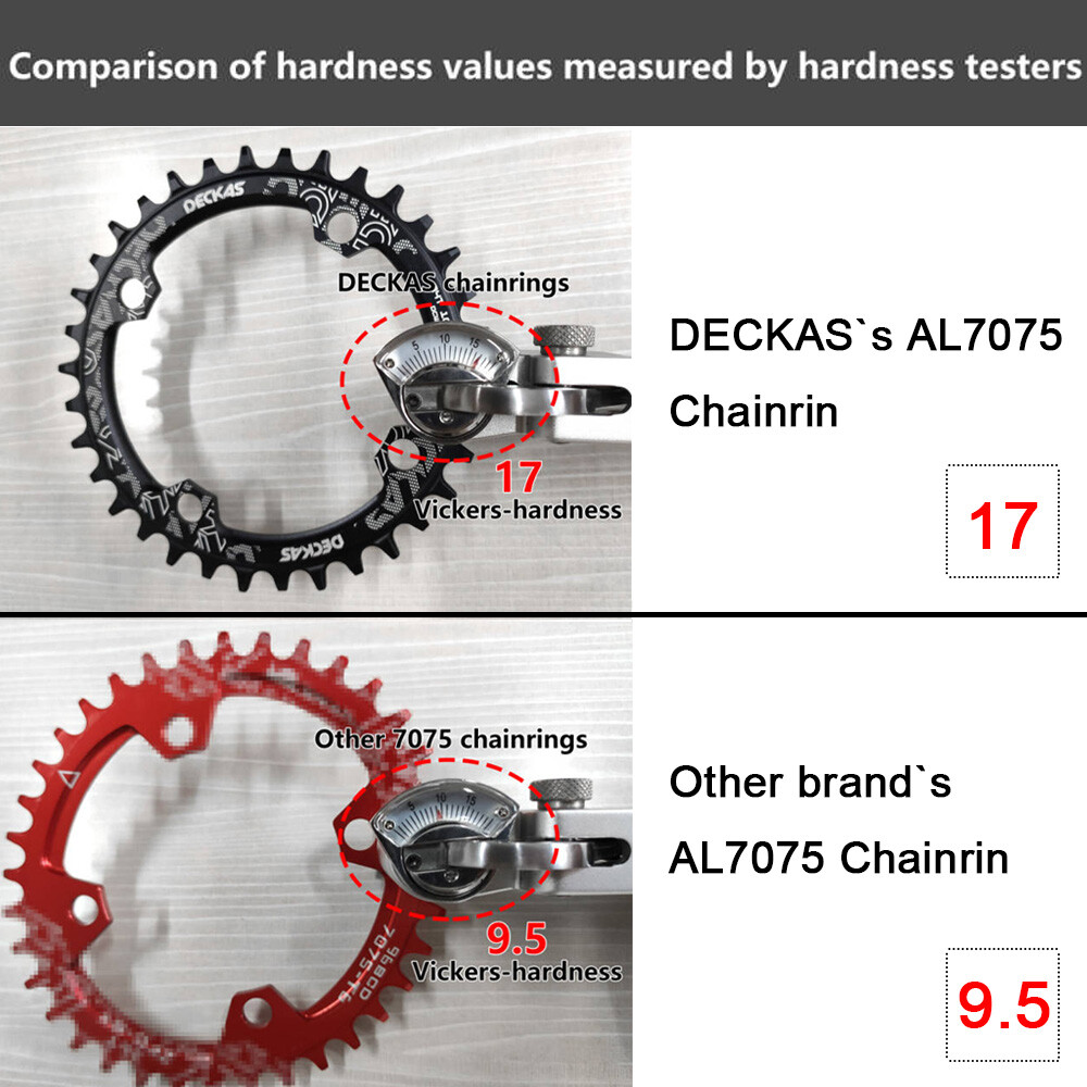 DECKAS 104BCD Narrow Wide 1X Chainring 32-52T Round/Oval CNC Black for 7-12S MTB
