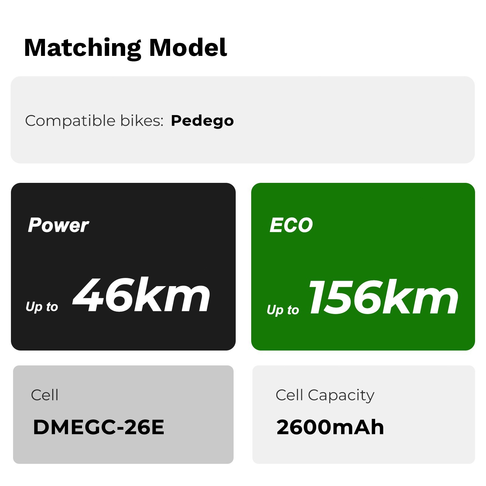 Pedego Electric Bike Battery 48V 13Ah Lithium Ion Rear Ebike Battery Pgoebikes