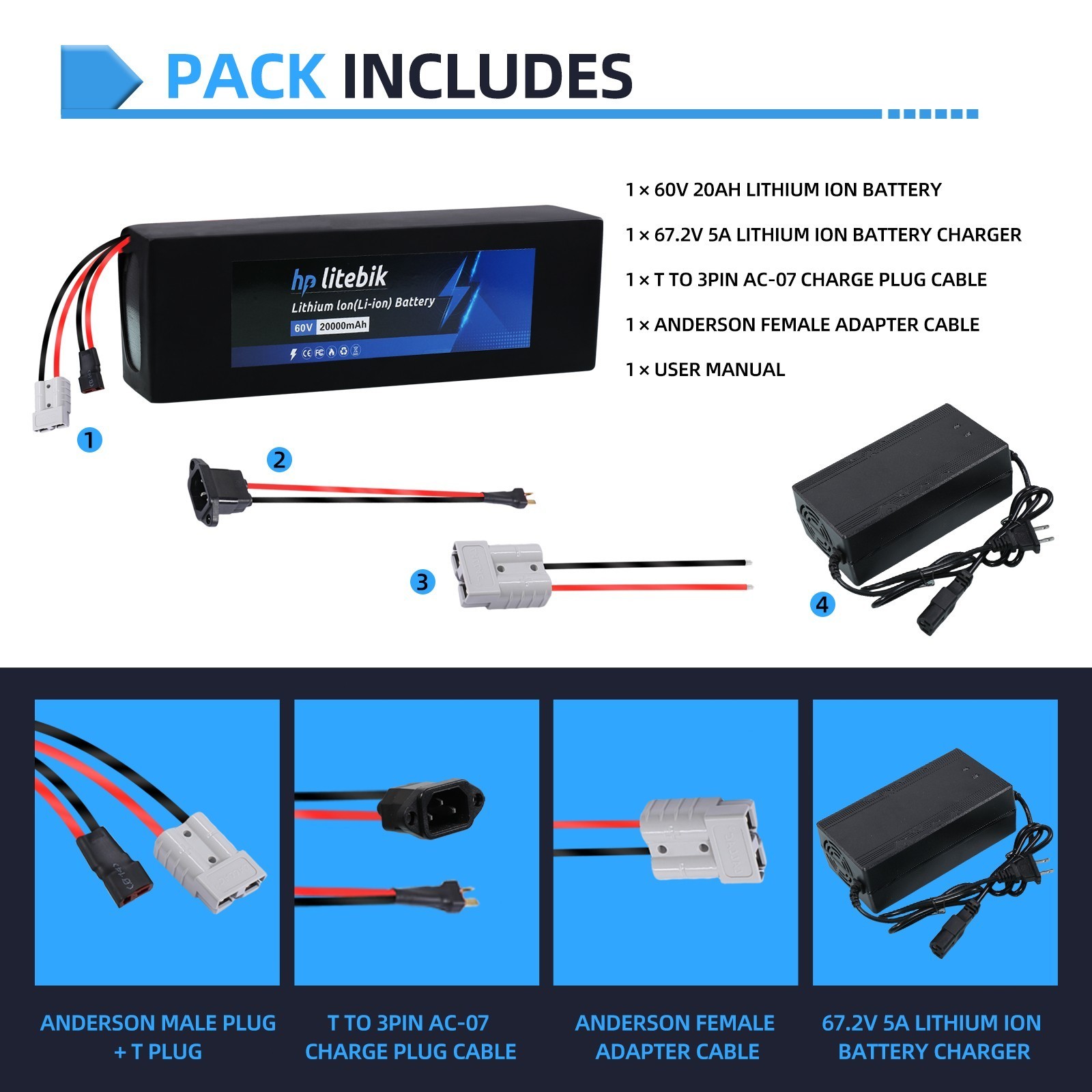 36V 48V 52V 60V 72V Lithium Ebike Battery for ≤3600W Electric Bike Bike Scooter