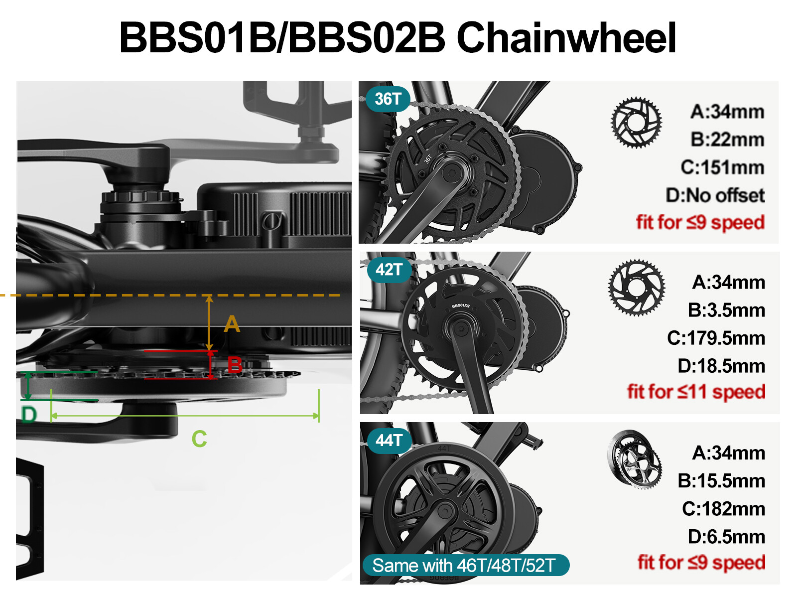 48V750W BAFANG Electric Bicycle Conversion Kits BBS02B DIY Mid Drive Motor+EKD01