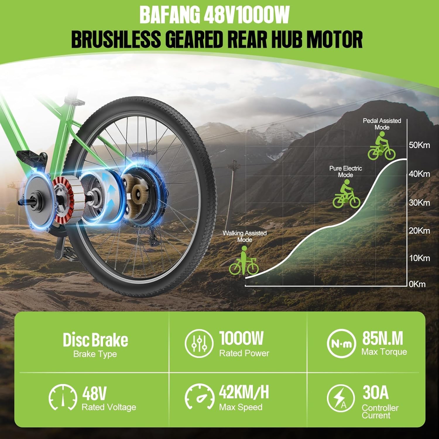 BAFANG 48V1000W172-180mm Rear Hub Motor Wheel Hub Motor Bicycle Conversion Kit