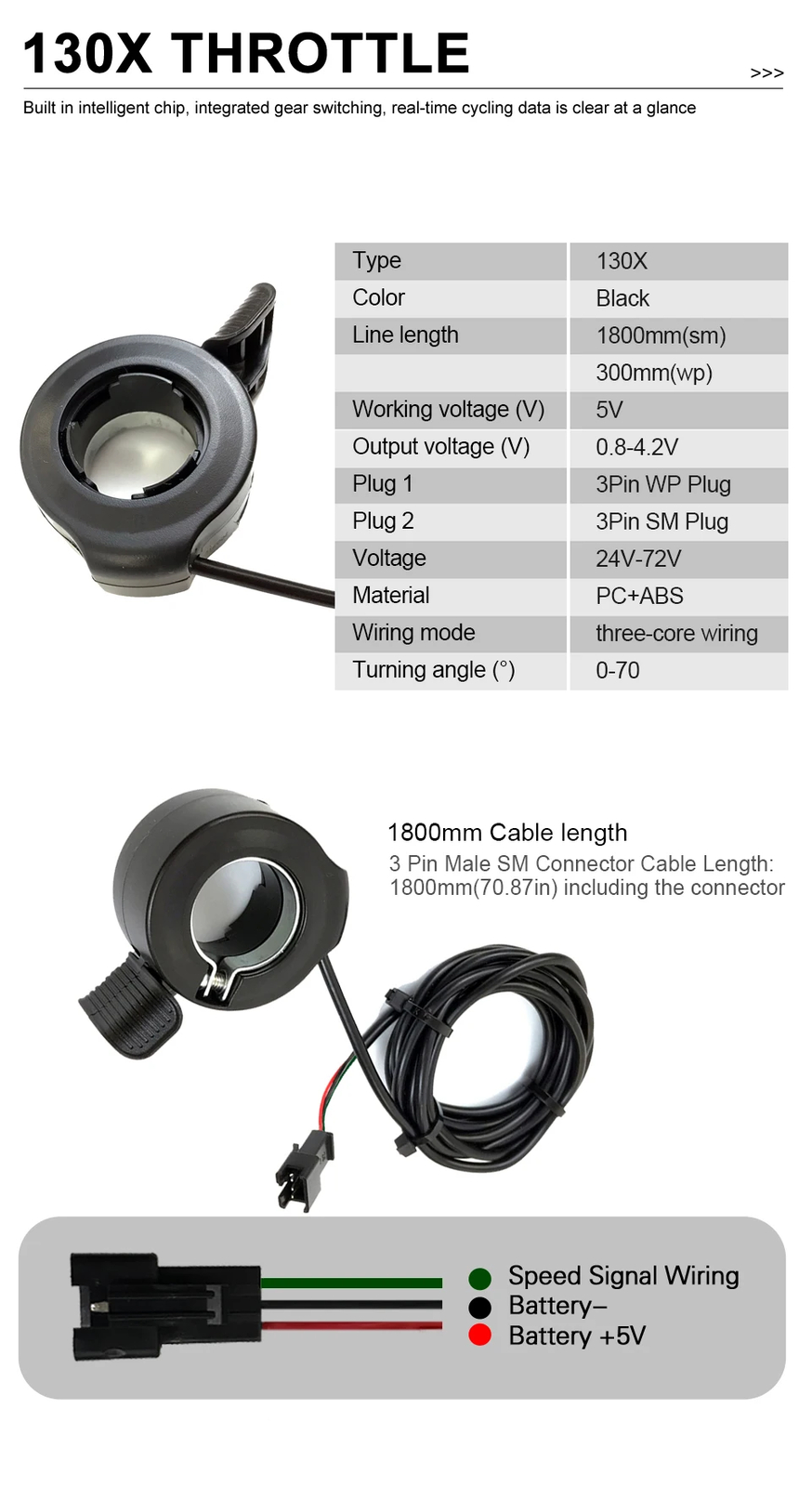 60A Sinewave Dual Mode Controller 48V 52V 60V 72V for 1000W-3000W Hub Motor