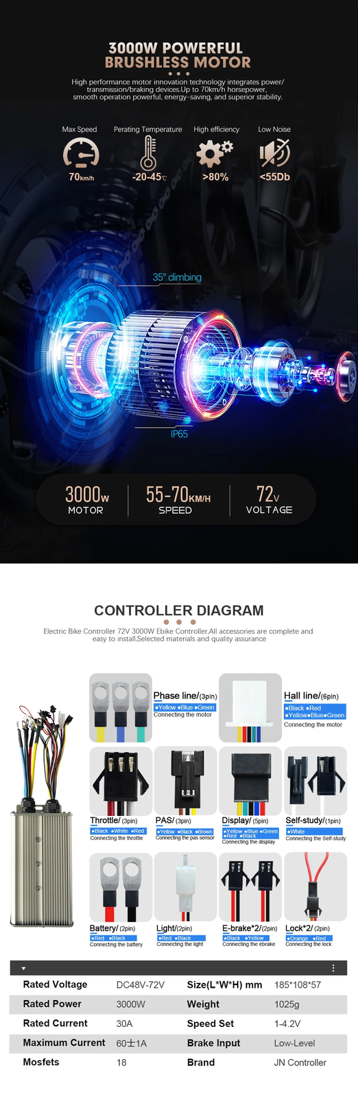 72V 3000W Rear Rotate Hub Motor Wheel Dropout 170mm for E-bike Conversion Kit