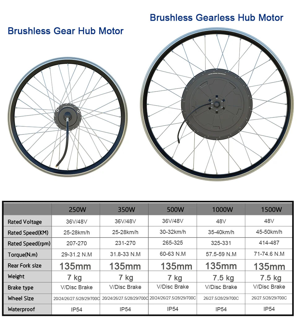 Electric Bike Conversion Kit 36V 250W 350W 500W Front Rear Wheel Hub Motor