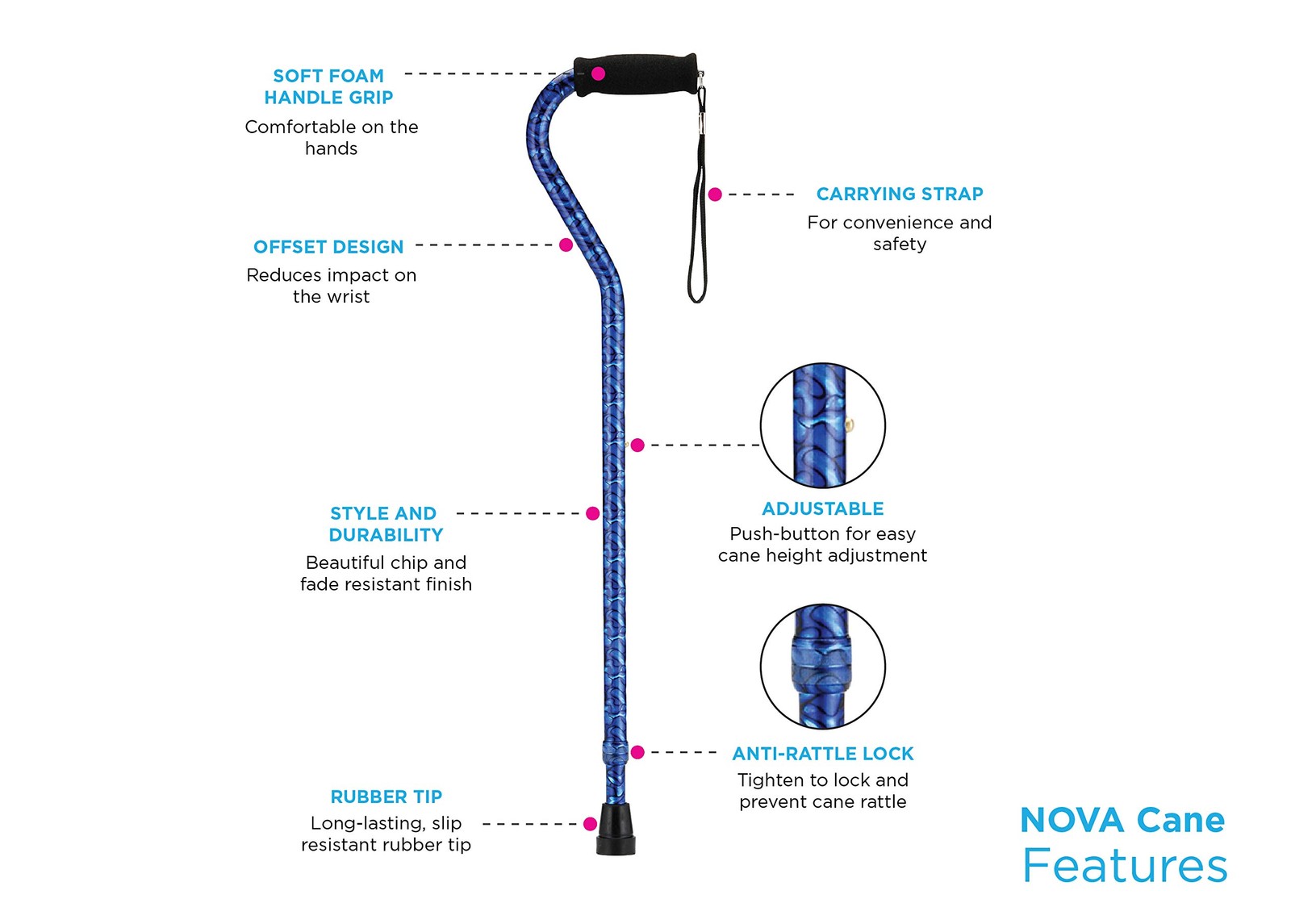 NOVA Designer Walking Cane with Offset 1 Count (Pack of 1), Blue Waves