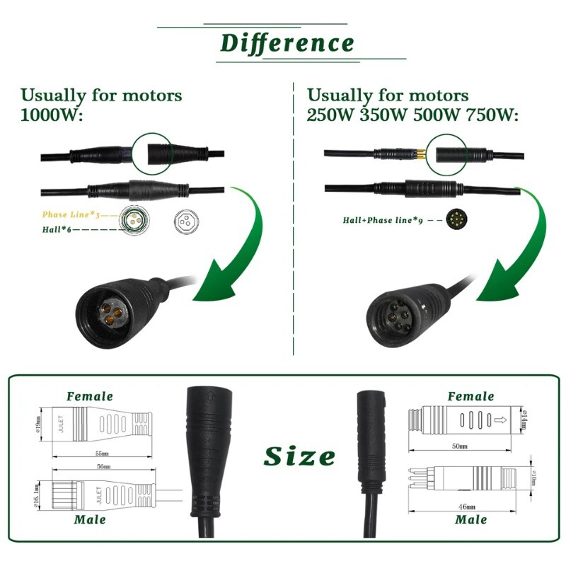 48V 250W 350W 500W 750W 1000W 1500W MTB Ebike Waterproof Brushless KT Controller