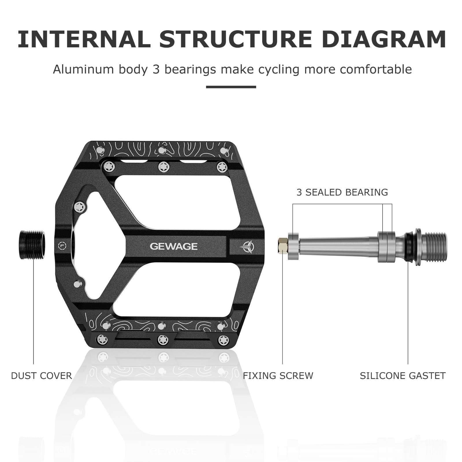 Non-Slip Aluminum Bike Pedals 9/16″ – Lightweight Flat Platform for Road/Mountai