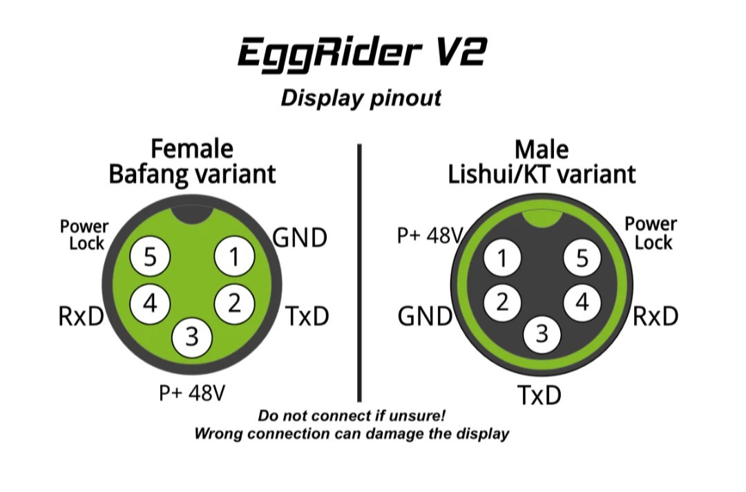 Lekkie EggRider Bluetooth eBike Display for Bafang Mid-Drive BBSHD and BBS02 V2