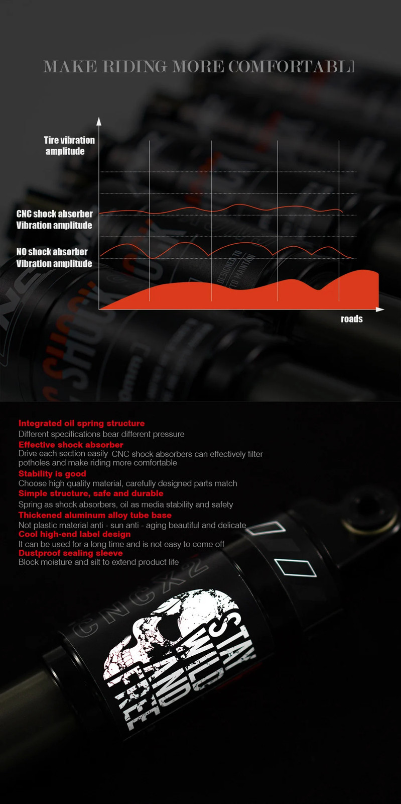 120/125/150/165/190/200mm Mountain Cycling Hydraulic Frame Air Shock Absorbers