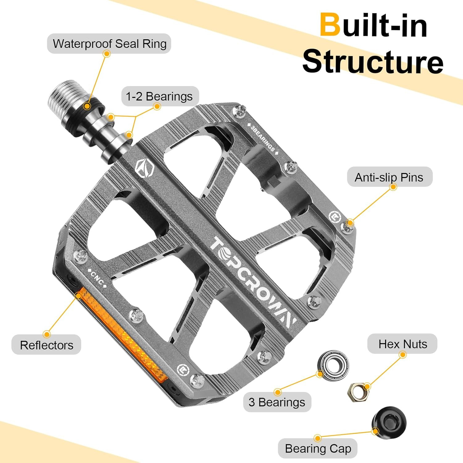 Mountain Bike Pedals with Reflectors, Aluminum Metal Bicycle Flat Pedals 9/16″ –