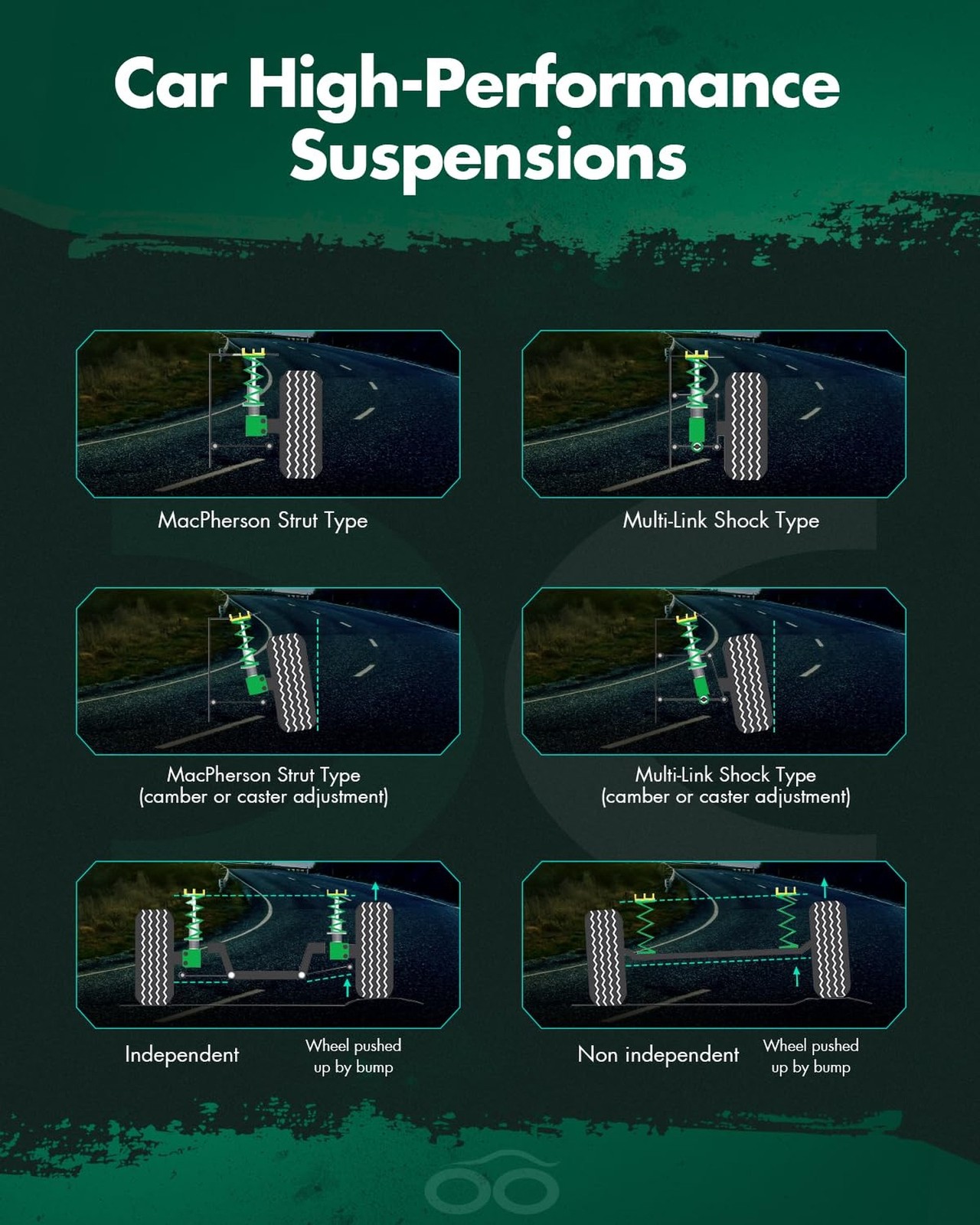 Coilover Suspensions Shock Struts Kits Assembly SCITOO Full Set Shocks Struts…