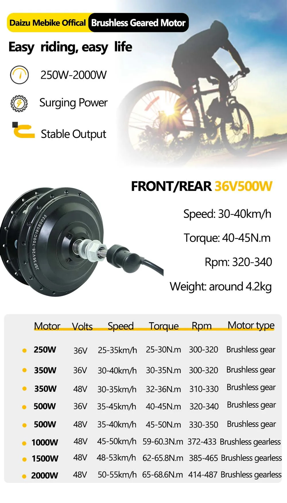 36V 250W 350W 500W 20»-29» 700C Electric Bike Brushless Gear Front Rear Motor