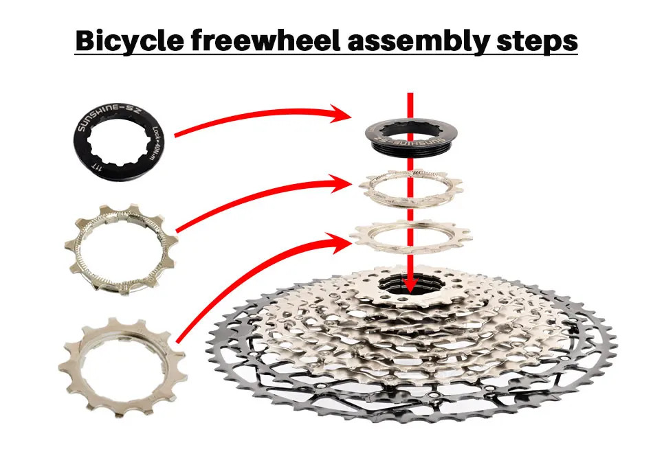 Sunshine 9S 10S 11 12 13 Speed UltraLight Cassette for MTB Bike HG Freewheel