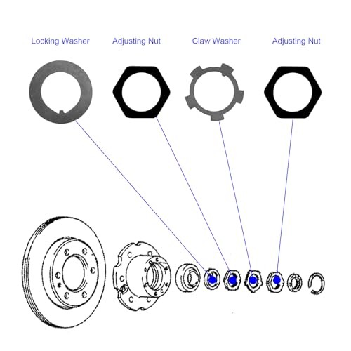 Set of 4 Adjustable Spindle Lock Nut Kits for Front Wheel Hubs