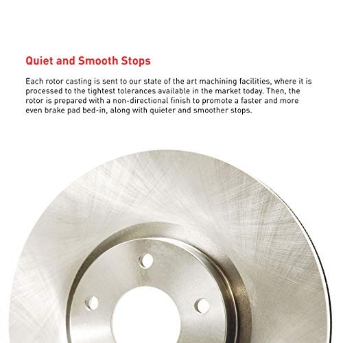 Rear Brake Rotors Fits 1986-1989 Acura Integra| Blank Disc Brake Rotors| 9.4″