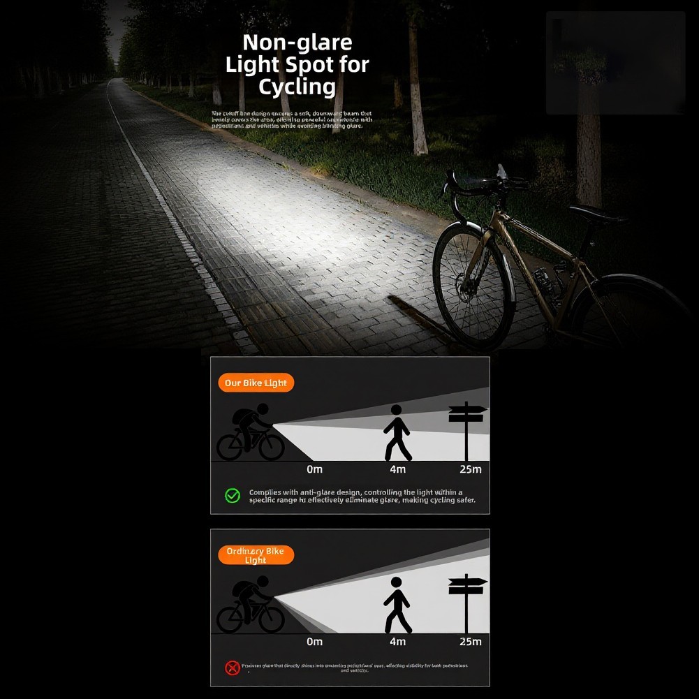 USB Rechargeable Bike Light with For horn 120dB LED Headlight and Tail Light
