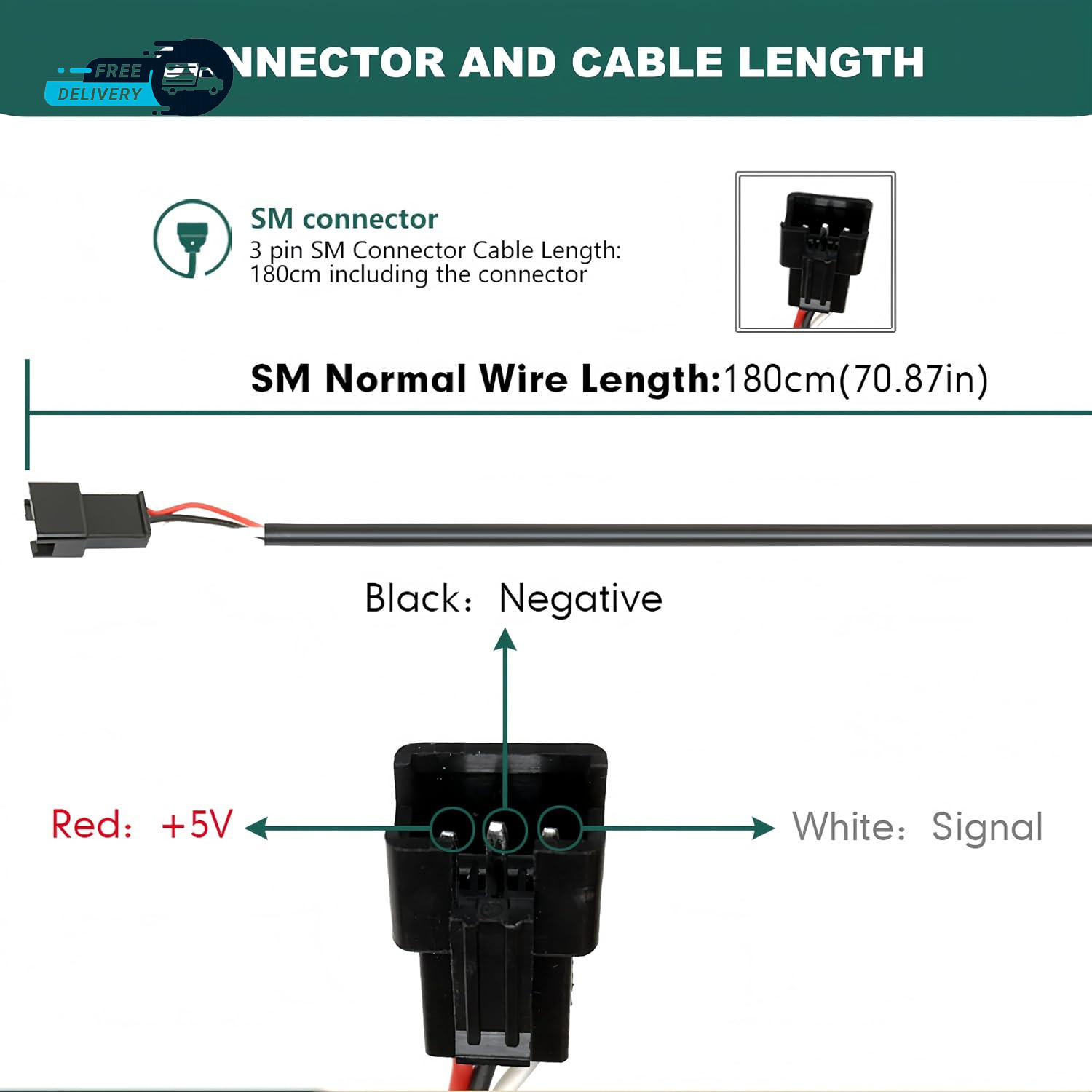 Ebike Full Twist Throttle 12V-72V 3Pin SM Connector Ebike Throttle with 71″ Wire