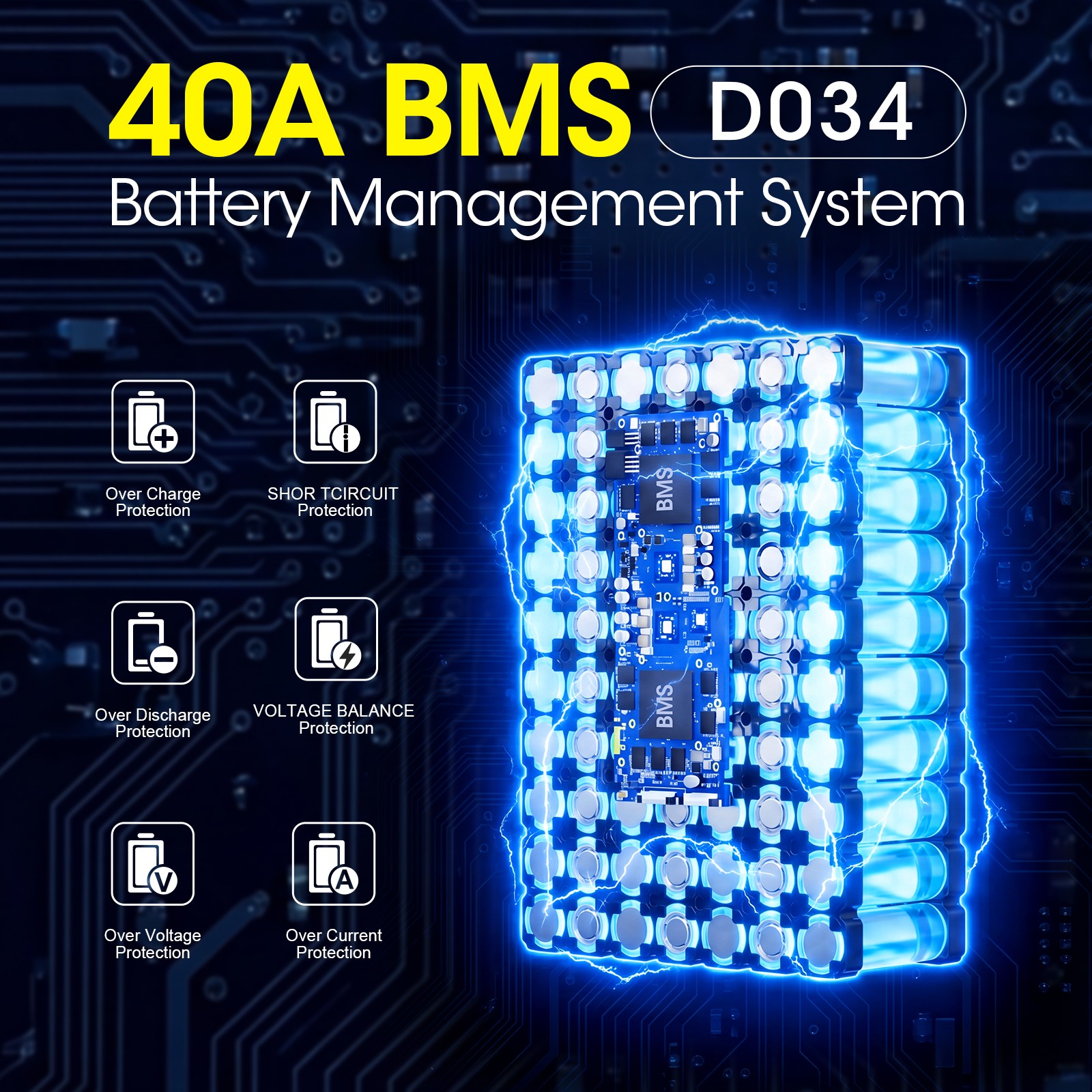 Ebike Battery 36V 48V 52V 60V 72V 40Ah 30Ah Lithium for 0-5000W Motor Waterproof