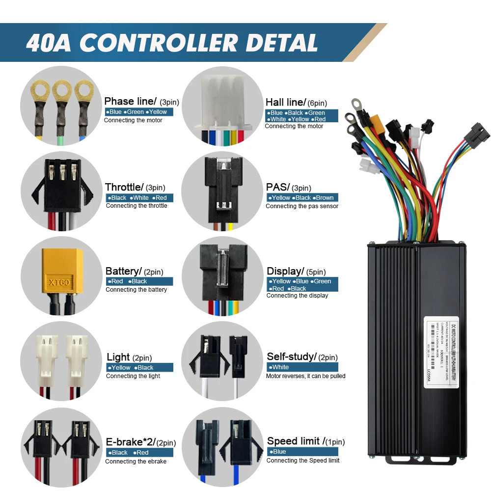 48V 1500W Electric Bike Conversion Kit Brushless Gearless Rear Wheel Hub Motor