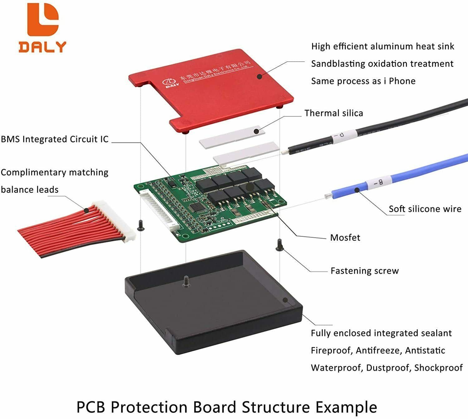Li-ion BMS PCB 13S 48V 40A Daly Balanced Waterproof Battery Management System UK