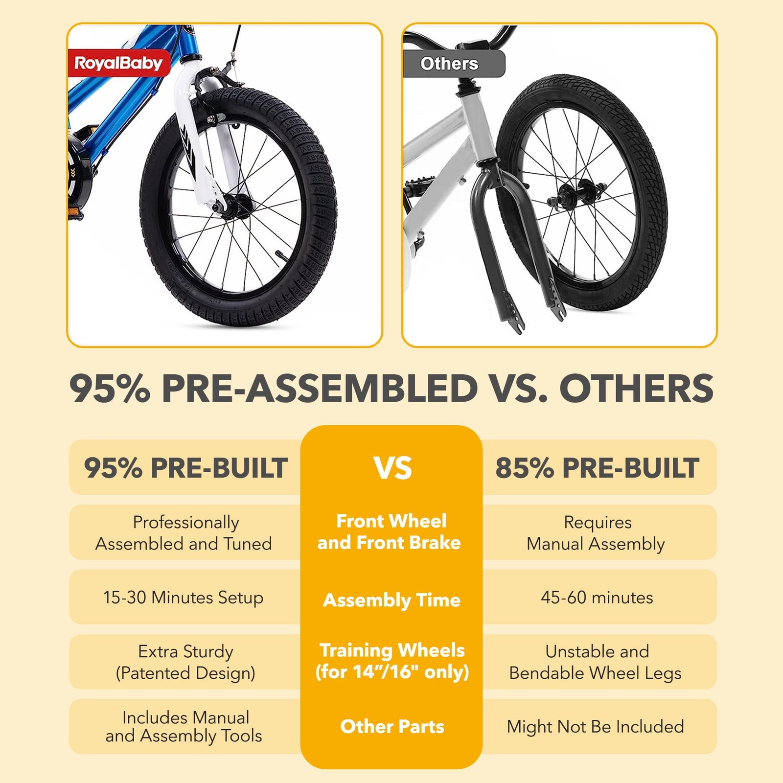 Royalbaby Freestyle Outdoor Childrens Bicycle Coaster Brakes Sporty Kid Bike