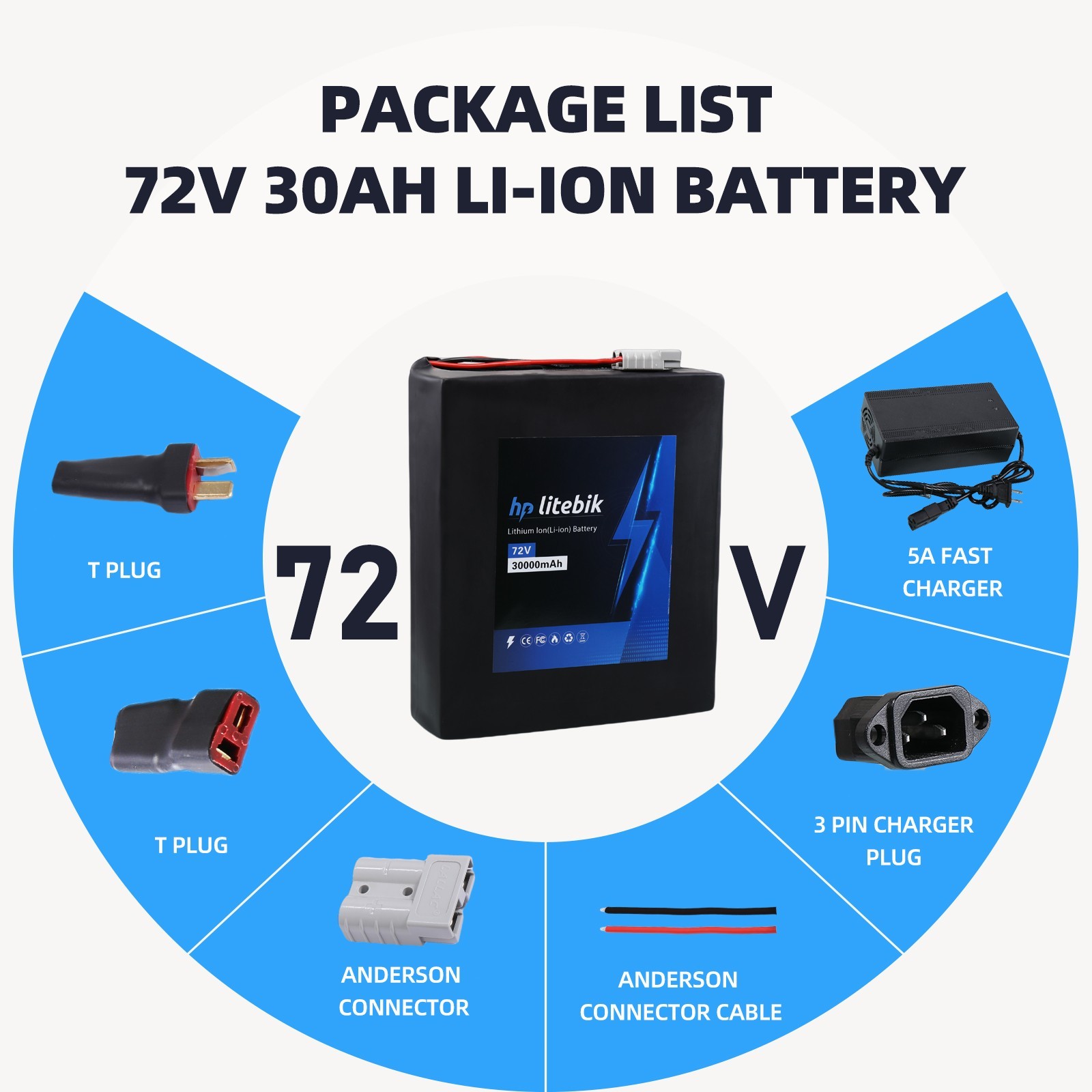 Ebike Lithium Battery 72V 30AH BMS for Electric Bike 3600W Motors Anderson plug