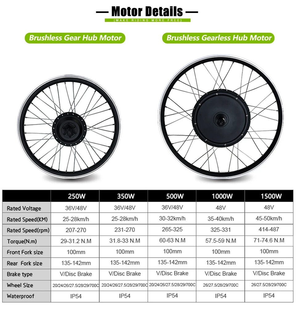 36V 48V 250W 350W 500W 1000W 1500W MTB Front Rear Hub Motor Ebike Conversion Kit