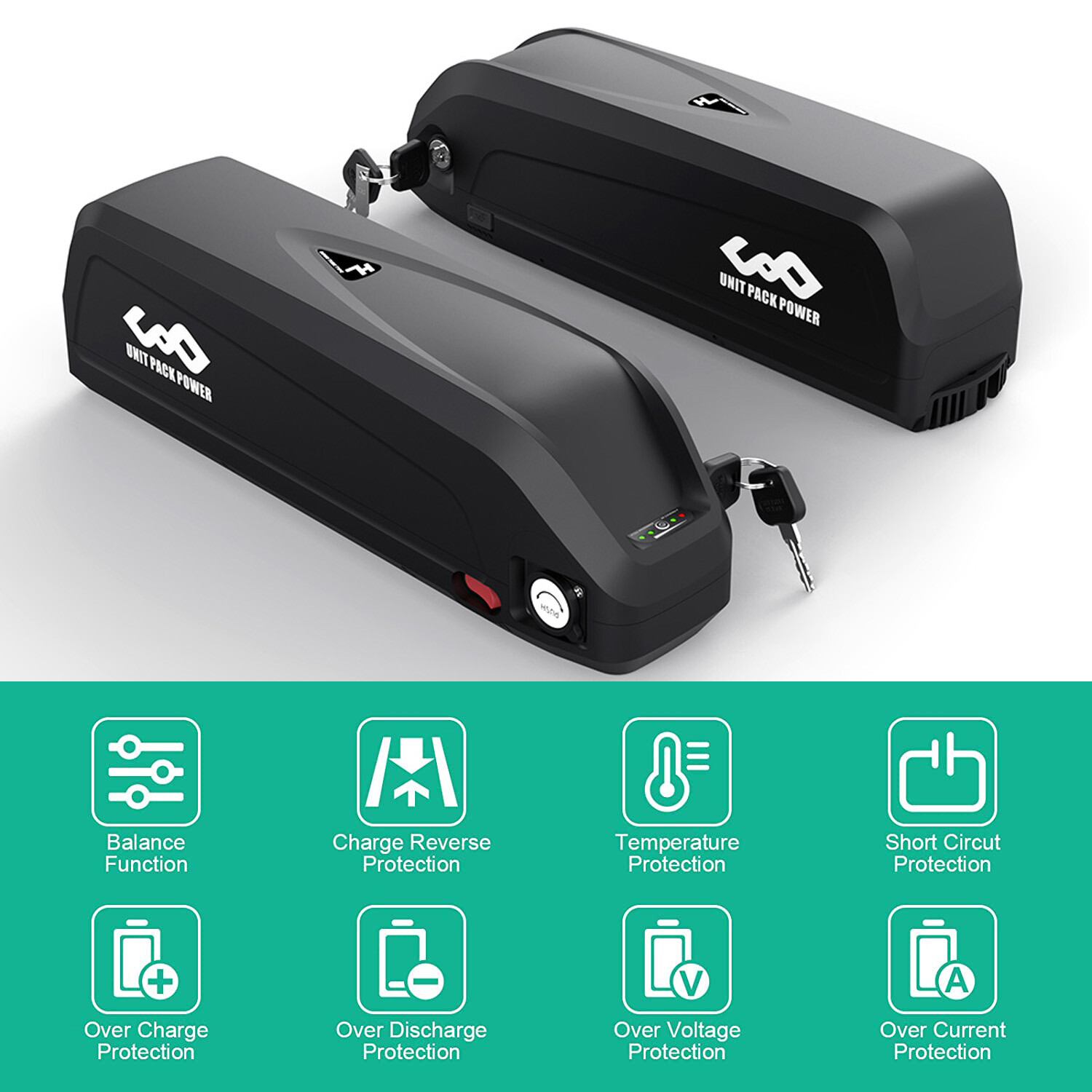 36V 48V 52V 60V 10Ah 20Ah 25Ah Ebike Battery Lithium Electric Bicycle Battery