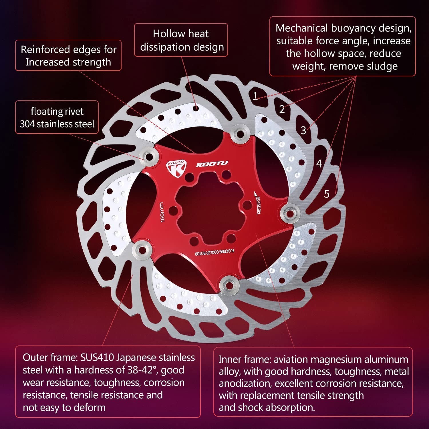 Fast cooling bicycle disc rotor, disc 140mm