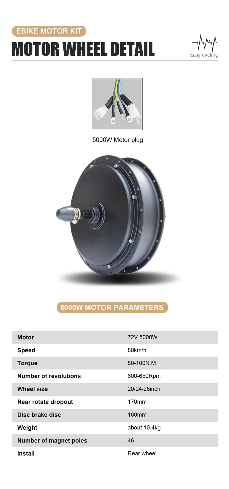 72V 5000W 20/24/26×4.0″ Snow Electric Bike Fat Brushless Non-gear Rear Hub Motor