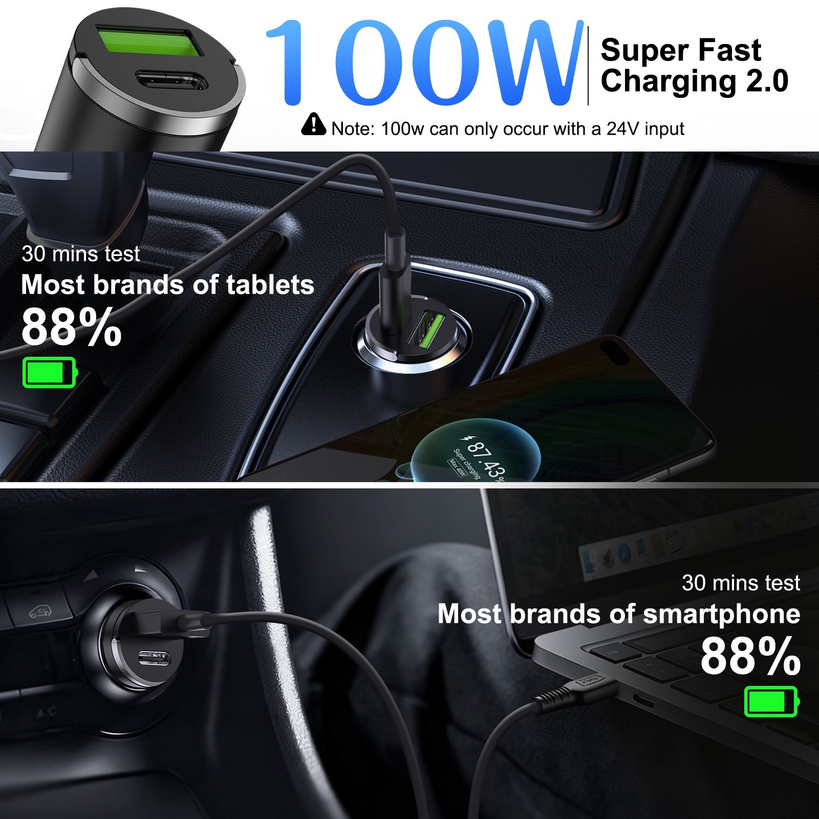60W Fast Car Charger, Dual USB C & USB A Ports, PD QC3.0 Smart Charging Adapter