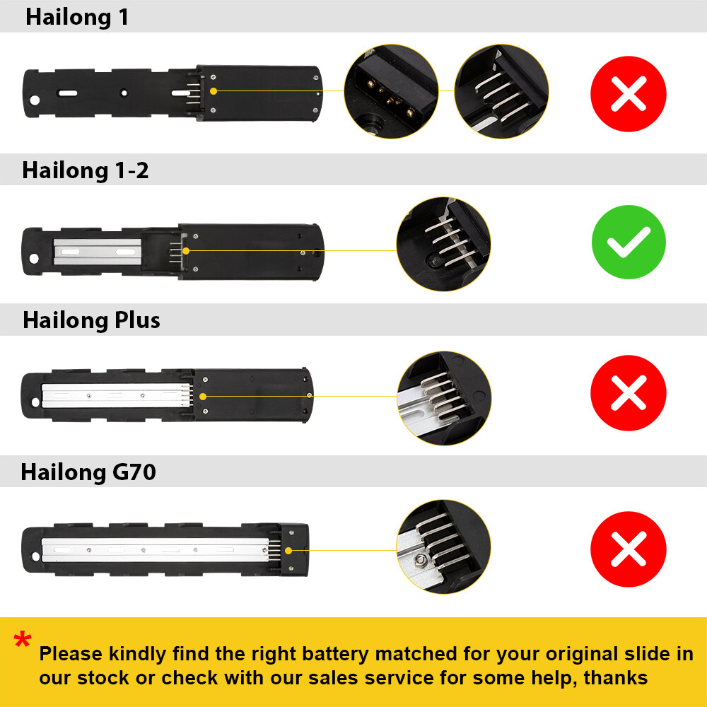 Lithium Ion Battery 48V 13Ah for Electric Bike 1000W Hailong Ebike Battery 48V