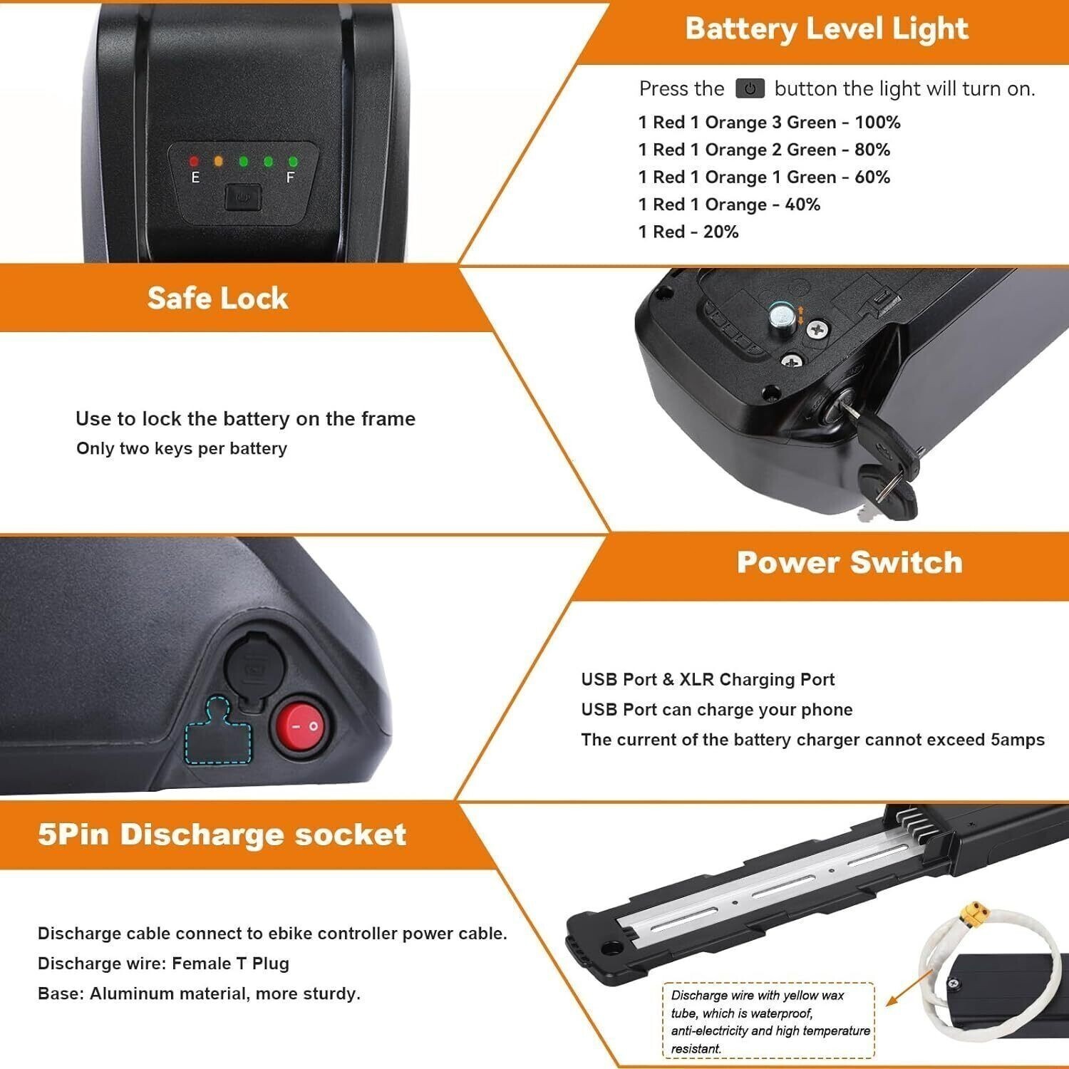 EBIKE BATTERY LITHIUM Li-Ion 36V 48V 15AH 40A BMS 0-1800W Electric Bike Bicycles