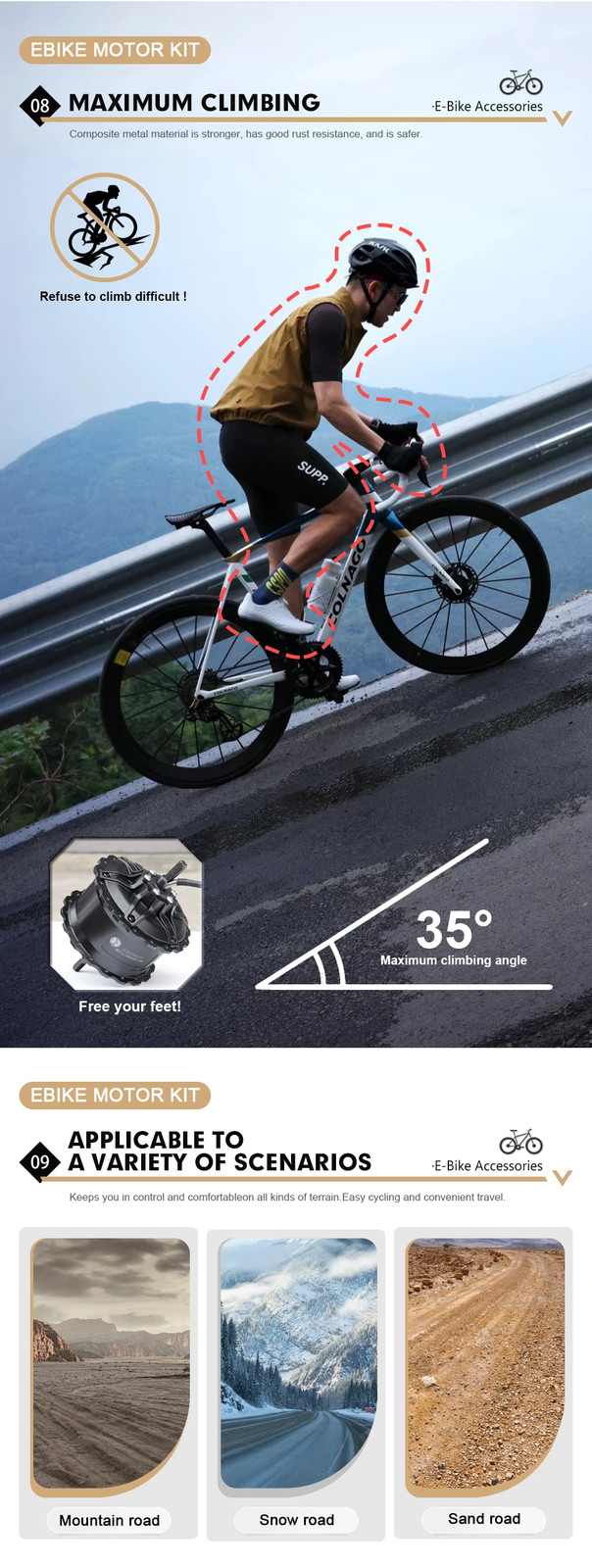 48V 750W Hub Motor Dropout 170mm Snow/Beach Ebike Rear Rotate Hub Motor Wheel