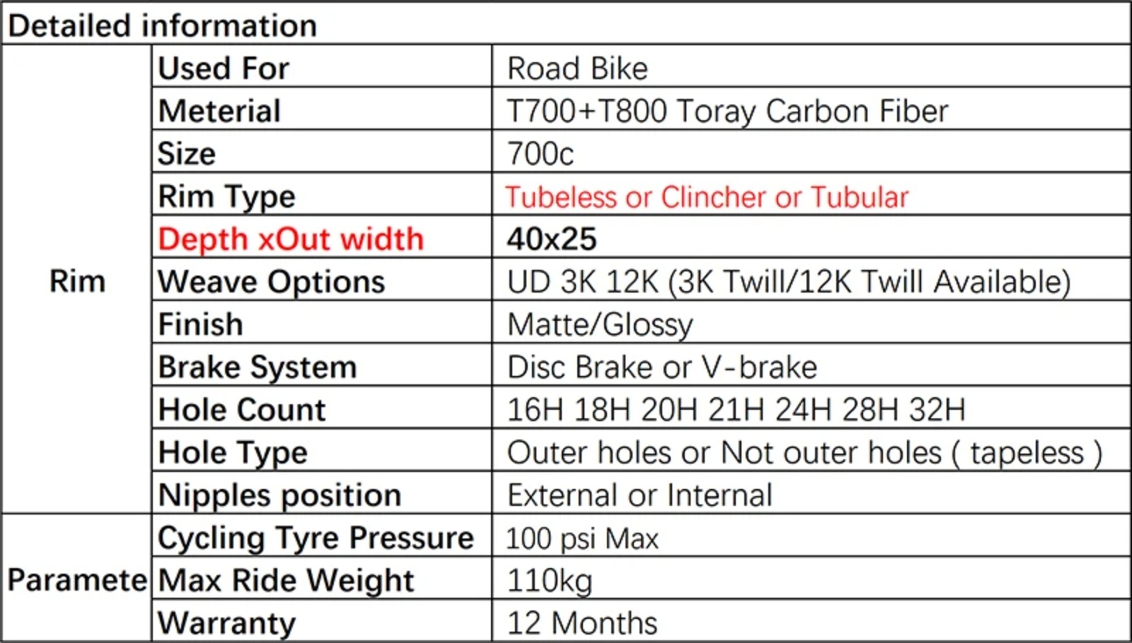 1 Pcs Road Bike Carbon Rim Tubeless Clincher Tubular Disc V-Brake 25mm Width