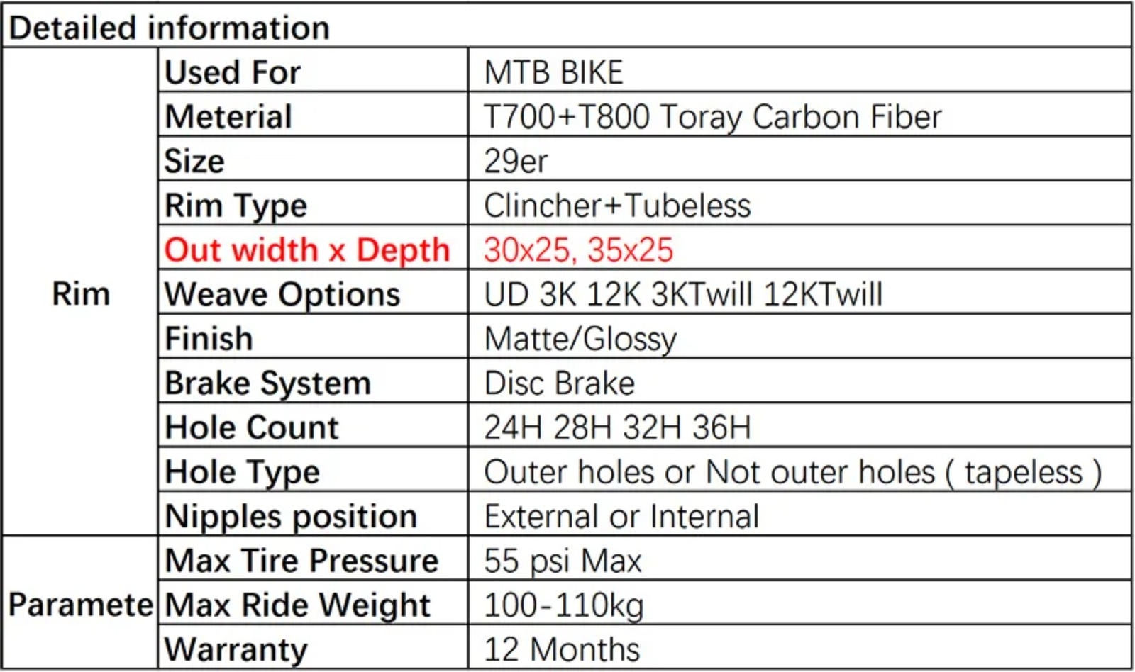 1 Pcs 29er MTB Carbon Rim 25mm Depth Symmetry 30mm 35mm Width Tubeless Hookless