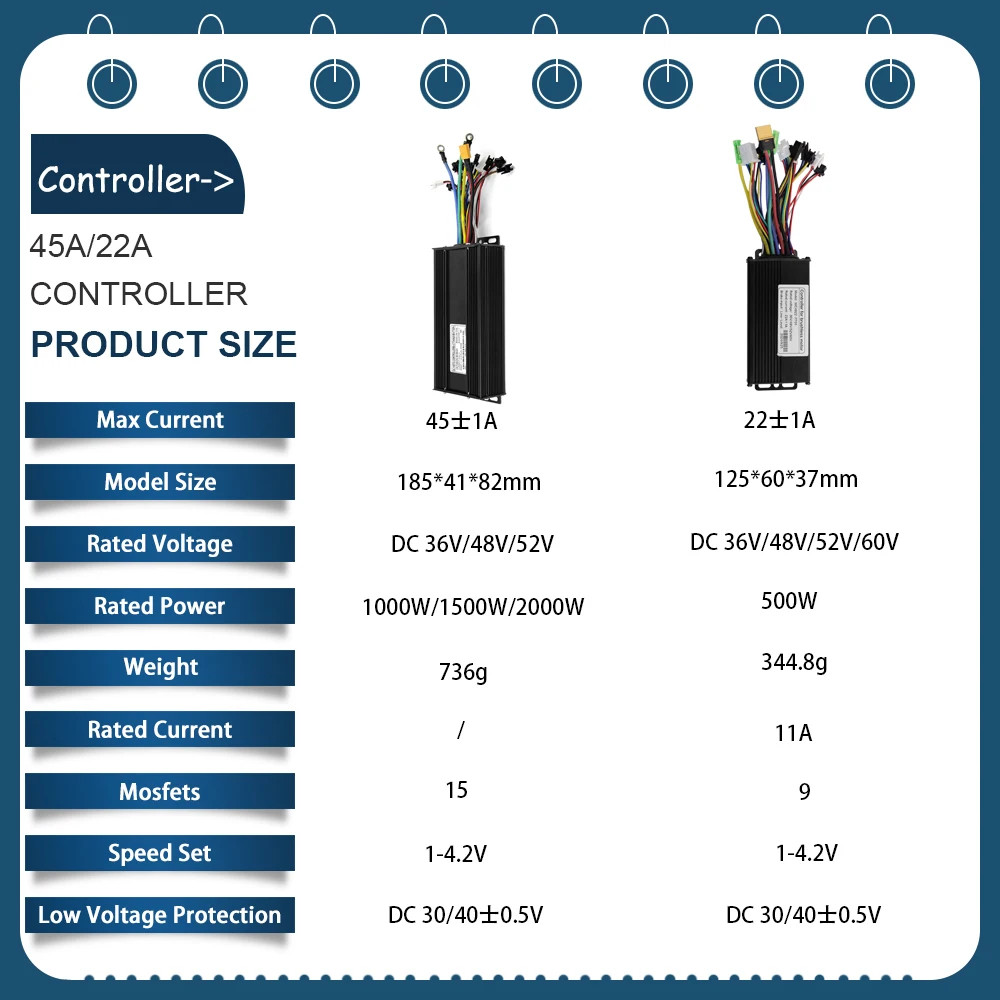 E-bike 3 Mode Sine Wave Controller 36V/48V 17A 22A 26A 30A 40A 45A SM Plug