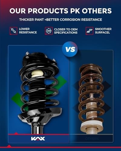 Front Struts Fit for Dakota RWD 2005 2006 2007 2008 2009 3.7L, 271100 271100