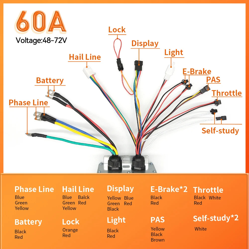 MTB Ebike Controller 48V 52V 60V 72V 60A Sine Wave Controller with LCD Display