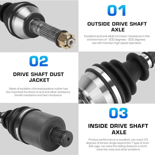 Rear Left/Right CV Axle & Wheel Bearing Kit for 2 Rear Axles & 2 Wheel Bearings