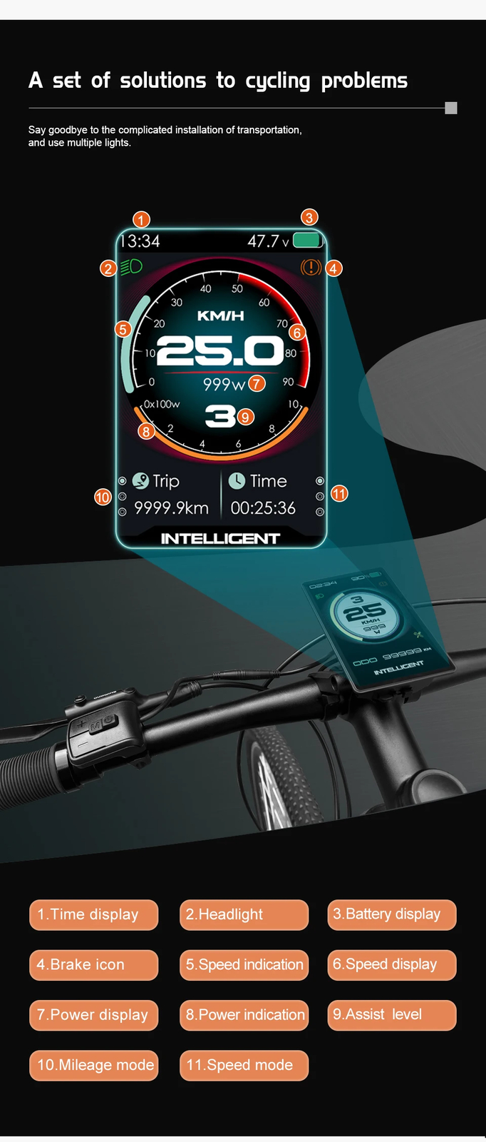 P860C Colorful Display Electric Bike Conversion Kit with USB UART 5PIN 24V-70V