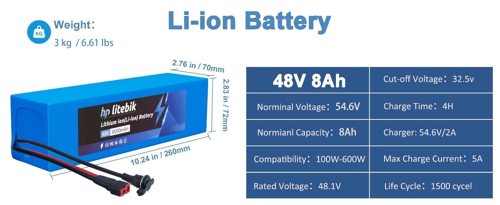48V Ebike Battery 8AH/10AH/14AH/20AH bicycle lithium battery 200W-1200W Motors
